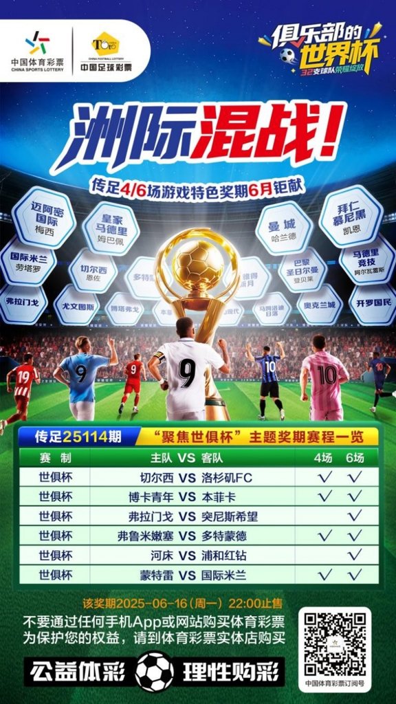 洲际混战！传足特色奖期第25114期聚焦世俱杯